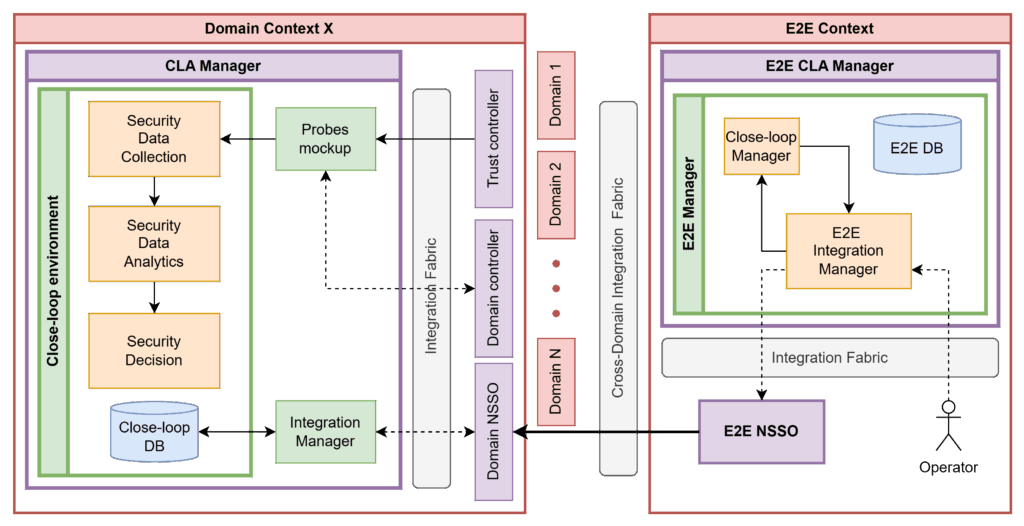 cl_workflow-1-1024x526